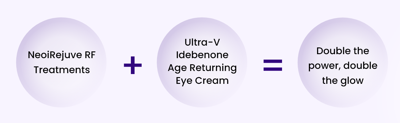 NeoiRejuve RF with Shangpree AA EYE AMPOULE